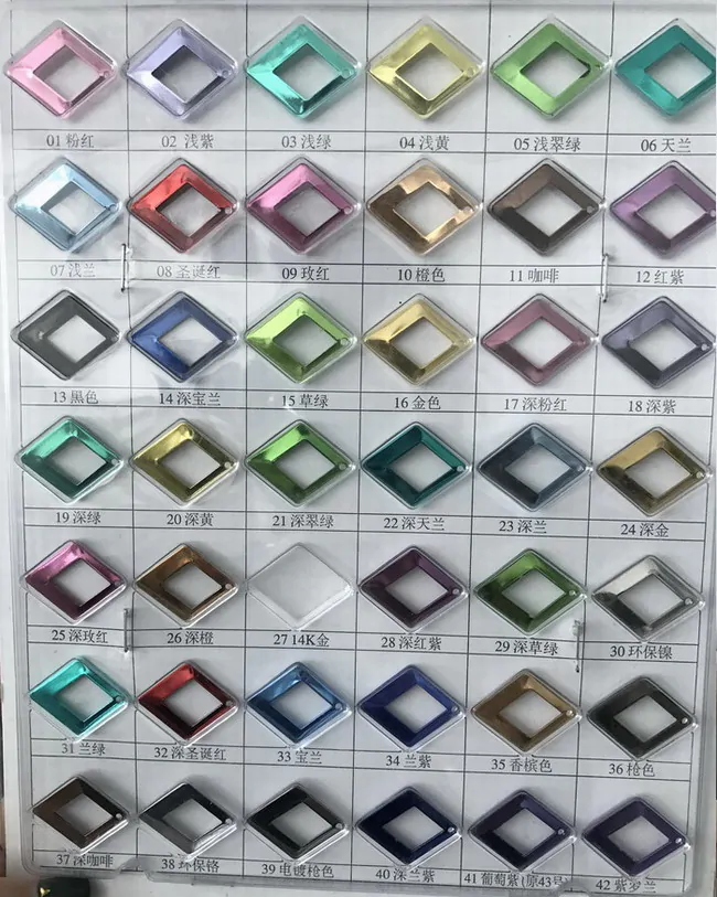 Color samples for the electroplating of paper clips